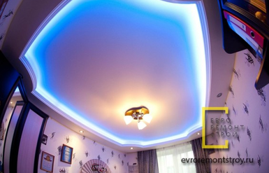 Натяжные потолки с подсветкой
